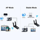 СТОК Wi-Fi / Bluetooth адаптер 1300 Мбіт/с