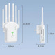 Підсилювач Wi Fi REPEATER 2,4 5,8GHz до 1200 Мбіт с