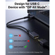 Адаптер Maxonar USB C на DisplayPort 8K@60Hz DP1.4 4K@60Hz/144Hz/120Hz 5K@60Hz 2K@240Hz Адаптер Thunderbolt 3 на DisplayPort HBR3
