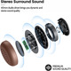 Bluetooth-гарнітура з мікрофоном бездротова з USB-портом та шумопоглинанням, накладні стереонавушники Bluetooth 5.0 для ПК/ноутбук