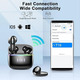 Уцінка ROMOKE Т19 Bluetooth 5.3 бездротові навушники із 4 мікрофонами ENC, 14,2 мм із драйвером