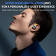 Бездротові навушники True Open Earbuds із покращеним звуком, надійною фіксацією, легкою конструкцією, водонепроникністю IPX4