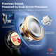 Навушники EarFun Air Pro 4+ Black: Hi-Res Audio, aptX Lossless, Адаптивний ANC 50дБ, Bluetooth 6.0, 54 год автономності