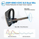 СТОК Bluetooth гарнітура New Bee M50 5.2