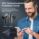 Уцінка Бездротові Bluetooth 5.3 навушники Renimer BK11 з мікрофоном, ENC, 32 год роботи, IP7