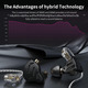Навушники KZ ZS10 Pro Chrome/Black з мікрофоном: Гібридні IEM (4BA+1DD), Знімний кабель 2-pin 0.75мм, Hi-Fi звук