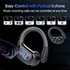 СТОК Бездротові спортивні Bluetooth навушники HD65