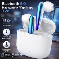 Бездротові навушники SoundLiberty 80 напіввкладиші, aptX Audio, BT 5.0, мікрофон із штучним інтелектом та шумопоглинанням