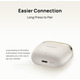 Бездротові навушники HUAWEI FreeBuds SE 3 Beige: 42 год автономності, Bluetooth 5.4, IP54 — Футуристичний дизайн (Уцінка: пакуванн