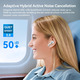 Бездротові навушники EarFun Air Pro 4 White TWS Bluetooth 5.4 з адаптивним ANC, Hi-Res Audio та вологозахистом