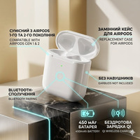 Уцінка Змінний кейс для Airpods бездротовий зарядний чохол, сумісний з Air Pods 1-го та 2-го покоління, 450 мАг, Bluetooth