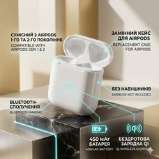 Уцінка Змінний кейс для Airpods бездротовий зарядний чохол, сумісний з Air Pods 1-го та 2-го покоління, 450 мАг, Bluetooth