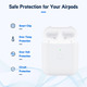 Уцінка Змінний кейс для Airpods бездротовий зарядний чохол, сумісний з Air Pods 1-го та 2-го покоління, 450 мАг, Bluetooth