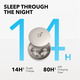 Уцінка: Навушники для сну Anker SoundCore Sleep A20 White — ANC, 80 год автономності, трекінг сну (Вітринний зразок)