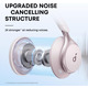 Навушники Anker Soundcore Space One Rose — Бездротові Bluetooth Hi-Res, адаптивне шумозаглушення ANC, LDAC, 55 год роботи