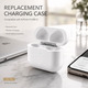 Бездротовий зарядний кейс для AirPods 4 замінний чохол з Bluetooth та портом USB-C Qi-зарядка 450 mAh Білий Alimingyan