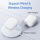 СТОК Зарядний чохол Accistella для AirPods Pro