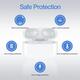 СТОК Зарядний чохол Accistella для AirPods Pro