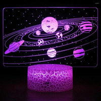 СТОК 3D нічник Планети