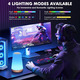СТОК Сенсорна LED-лампа Auxmir із пультом, RGB-підсвічуванням, портативна, заряджається через USB