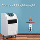 Уцінка Портативний обігрівач 500W, Portable Heater / Обігрівач електричний / Електрообігрівач