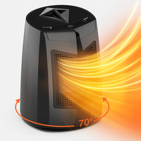 Вітринний зразок Обігрівач Hihhy