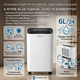 Осушувач повітря Pro Breeze 6л/24г: Розумний сенсор вологості, Сушіння білизни, Таймер, 2л Бак, Тихий 39дБ (PB-D-26)