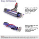СТОК Електрична турбощітка для пилососа Dyson