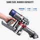 СТОК Акумулятор 8000mAh для Dyson V8