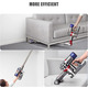 СТОК Акумулятор 8000mAh для Dyson V8