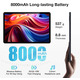 Уцінка Планшет 11" Full HD Doogee T30E 4+5/128Gb 4G 2-SIM 8 ядер Android 14 8000 mAh Black
