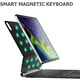 СТОК Клавіатура Wainyok Magic для iPad Air 10.9