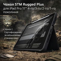 Чохол STM Rugged Plus для iPad 4 покоління 9.7 дюйма — ударостійкий захисний кейс, чорний, Military Standard