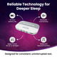 Динамік DreamPod під подушку для сну Bluetooth, кісткова провідність звуку | Бездротовий, тонкий, 20 годин роботи від батареї