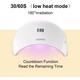 УФ LED лампа для маникюра SUNUV Sun9X Plus Pink