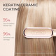 Професійна щітка-випрямляч для Бороди TYMO Ring Hair Straightener Comb: 5 режимів нагріву, захист від опіків та іонізація