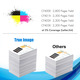 Набір картриджів HP 201X (CF400X) для HP Color LaserJet Pro M252, M277 — Комплект 4 шт. (Black, Cyan, Yellow, Magenta), Premium