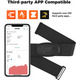 Нагрудний пульсометр COOSPO H6, Bluetooth ANT+, для бігу, велопробігу, спорту в тренажерному залі Уцінка