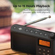 СТОК Цифрове радіо i-box Spectrum DAB+/FM
