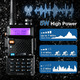 Радіостанція GT-5R Pro 5 Вт: Багатодіапазонна рація (VHF/UHF/Airband), NOAA, 1600 каналів, сумісна з UV-5R