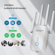 Wi-Fi ретранслятор Joowin 1200 Мбіт/с: Потужний підсилювач сигналу 2.4/5 ГГц для дому та офісу
