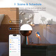 Розумна розетка Meross Smart Wi-Fi Plug Mini, 2шт. в упаковці (версія для Великобританії