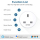 Мініатюрна розумна Wi-Fi розетка з Alexa та Google Home Assistant з керуванням за допомогою застосунку, 2,4 ГГц, упаковка з 2 штук