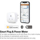 Розумна Bluetooth розетка Elgato Eve Energy (Білий) Apple HomeKit