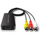 Конвертер HDMI на AV (RCA) Full HD 1080P: Адаптер для Smart TV Stick, Roku, PS4, Xbox до старих ТБ, USB-живлення, Чорний