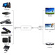 Конвертер HDMI на AV (RCA) Full HD 1080P: Адаптер для Smart TV Stick, Roku, PS4, Xbox до старих ТБ, USB-живлення, Чорний