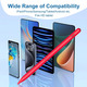 Уцінка! Стилус для AMZ Fire Max 11 / Fire HD 10/8/7, активний олівець USB-C, магнітний, 10–15 год роботи, червоний