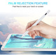 Стилус RAMSWIN для iPad/iPad Pro/iPad Air К2259 для письма та малювання на сенсорних екранах