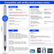 Стилус Surface Pen для Microsoft Surface Pro - 75 днів роботи від батареї + 4096 Гц нахилу та тиску + ковпачок для сенсорного
