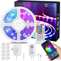 СТОК Світлодіодні стрічки LUXONIC